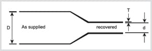 Line drawing of a heat-shrink tube, dimension D marked across the as-supplied section and dimensions d and T marked across the recovered section